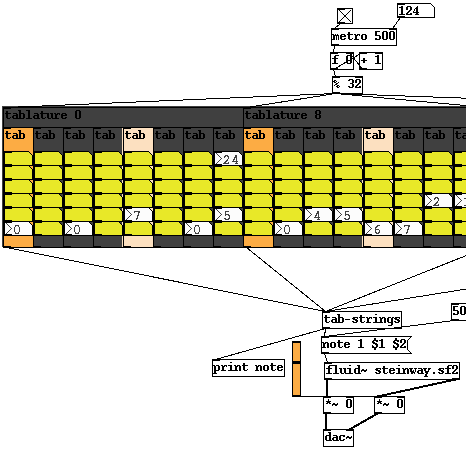 tablatures de guitare (482) tablatures de guitare (482)